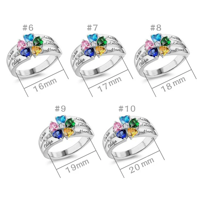 Family name ring dimensions and stone arrangement guide